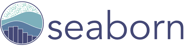Complete Guide to Seaborn Data Visualization: From Theory to Practice